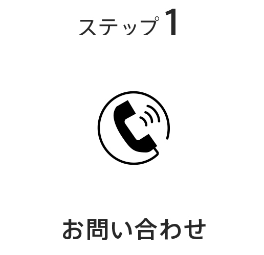 Step1 お問い合わせ