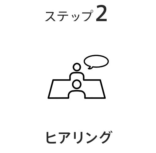 Step2 ヒアリング