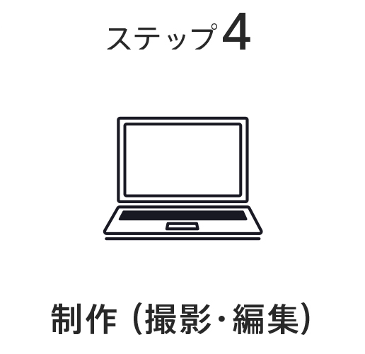 Step4 制作（撮影・編集）