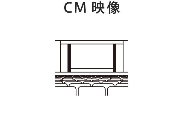 CM映像